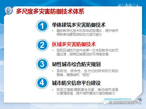 消防學術：李引擎-《城市工程建設綜合防災技術與應用研究》