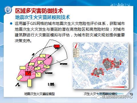 消防學術：李引擎-《城市工程建設綜合防災技術與應用研究》