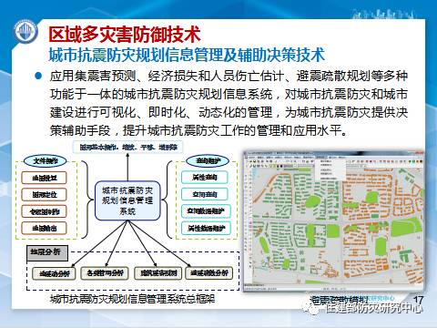 消防學術：李引擎-《城市工程建設綜合防災技術與應用研究》