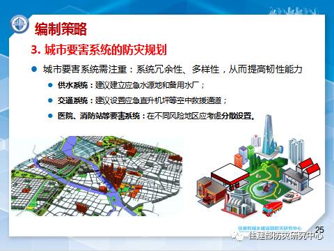 消防學術：李引擎-《城市工程建設綜合防災技術與應用研究》