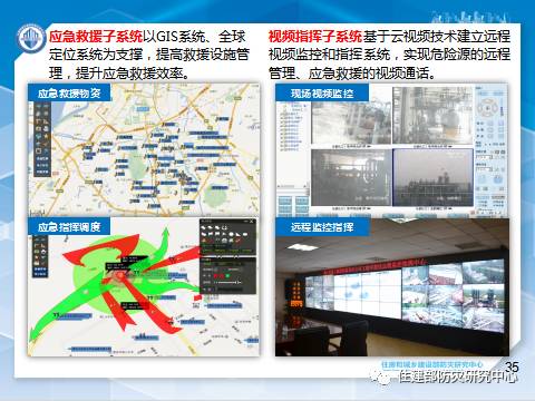 消防學術：李引擎-《城市工程建設綜合防災技術與應用研究》