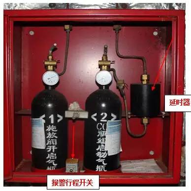 船舶二氧化碳滅火系統簡介及操作說明