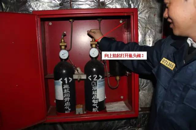 船舶二氧化碳滅火系統簡介及操作說明