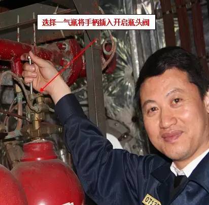 船舶二氧化碳滅火系統簡介及操作說明