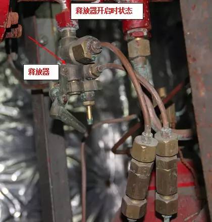手動開啟CO2氣瓶瓶頭閥的解釋說明