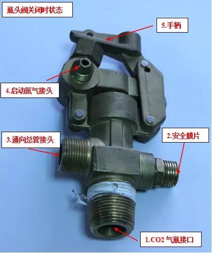 CO2氣瓶瓶頭閥的簡要說明