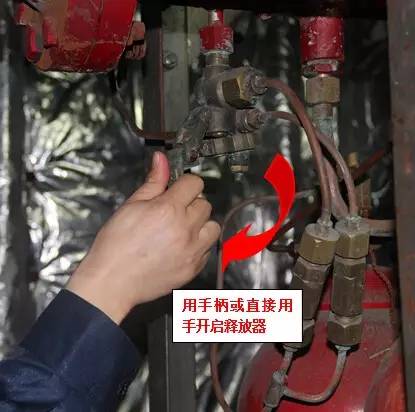 船舶二氧化碳滅火系統簡介及操作說明